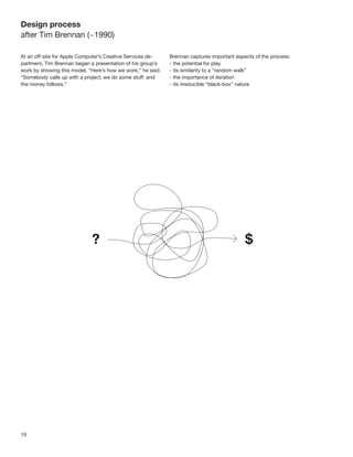 10
Design process
after Tim Brennan (~1990)
At an off-site for Apple Computer’s Creative Services de-
partment, Tim Brennan began a presentation of his group’s
work by showing this model. “Here’s how we work,” he said.
“Somebody calls up with a project; we do some stuff; and
the money follows.”
Brennan captures important aspects of the process:
- the potential for play
- its similarity to a “random walk”
- the importance of iteration
- its irreducible “black-box” nature
 