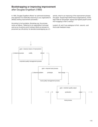 119
Bootstrapping or improving improvement
after Douglas Engelbart (1992)
In 1992, Douglas Engelbart offered “an optimized bootstrap-
ping approach for drastically improving on any organization’s
already existing improvement processes.”
According to his foundation, Bootstrap.org, the process
works as follows, “Referring to an organization’s principal
work as an A-activity and to ordinary efforts at process im-
provement as a B-activity, he denotes bootstrapping as a C-
activity, which is an improving of the improvement process.
His paper ‘Toward High-Performance Organizations: A Stra-
tegic Role for Groupware’ argues that highest payoff comes
from engaging in that C-activity.”
Levels A, B, and C are analogous to ﬁrst-, second-, and
third-order feedback loops.
 