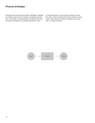 12
Process archetype
A process must have input and output. Garbage in; garbage
out. (Good in; good out?) In between, something may hap-
pen—the process—a transformation. Sometimes, the trans-
formation is reducible to a mathematical function. Think
of using Photoshop’s curves function to lighten a photo.
One risk in using this framework is that it neatens a messy
world. It may promote an illusion of linearity and mecha-
nism—of cause and effect.
 