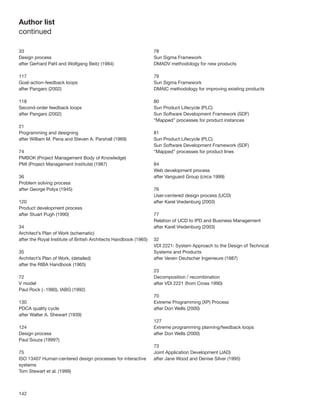 142
Author list
continued
33
Design process
after Gerhard Pahl and Wolfgang Beitz (1984)
117
Goal-action-feedback loops
after Pangaro (2002)
118
Second-order feedback loops
after Pangaro (2002)
21
Programming and designing
after William M. Pena and Steven A. Parshall (1969)
74
PMBOK (Project Management Body of Knowledge)
PMI (Project Management Institute) (1987)
36
Problem solving process
after George Polya (1945)
120
Product development process
after Stuart Pugh (1990)
34
Architect’s Plan of Work (schematic)
after the Royal Institute of British Architects Handbook (1965)
35
Architect’s Plan of Work, (detailed)
after the RIBA Handbook (1965)
72
V model
Paul Rock (~1980), IABG (1992)
130
PDCA quality cycle
after Walter A. Shewart (1939)
124
Design process
Paul Souza (1999?)
75
ISO 13407 Human-centered design processes for interactive
systems
Tom Stewart et al. (1999)
78
Sun Sigma Framework
DMADV methodology for new products
79
Sun Sigma Framework
DMAIC methodology for improving existing products
80
Sun Product Lifecycle (PLC)
Sun Software Development Framework (SDF)
“Mapped” processes for product instances
81
Sun Product Lifecycle (PLC)
Sun Software Development Framework (SDF)
“Mapped” processes for product lines
84
Web development process
after Vanguard Group (circa 1999)
76
User-centered design process (UCD)
after Karel Vredenburg (2003)
77
Relation of UCD to IPD and Business Management
after Karel Vredenburg (2003)
32
VDI 2221: System Approach to the Design of Technical
Systems and Products
after Verein Deutscher Ingenieure (1987)
23
Decomposition / recombination
after VDI 2221 (from Cross 1990)
70
Extreme Programming (XP) Process
after Don Wells (2000)
127
Extreme programming planning/feedback loops
after Don Wells (2000)
73
Joint Application Development (JAD)
after Jane Wood and Denise Silver (1995)
 