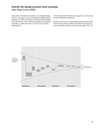 25
Overall, the design process must converge
after Nigel Cross (2000)
Cross notes, “Normally, the overall aim of a design strategy
will be to converge on a ﬁnal, evaluated and detailed design
proposal, but within the process of reaching that ﬁnal design
there will be times when it will be appropriate and necessary
to diverge, to widen the search or to seek new ideas and
starting points.
The overall process is therefore convergent, but it will contain
periods of deliberate divergence.”
Banathy’s and Cross’s models suggest cycles and are similar
to the iterative process of Marcus and Maver (see page 45)
and to the spirals of Boehm and others (see pages 122-125).
 