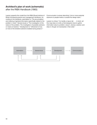 34
Communication involves describing “one or more potential
solutions to people inside or outside the design team.”
Lawson is critical, “it is hardly a map at all. . . . In short, all
this map does is to tell us that designers have to gather
information about a problem, study it, devise a solution and
draw it, though not necessarily in that order.”
Lawson presents this model from the RIBA (Royal Institute of
British Architects) practice and management handbook. Ac-
cording to the handbook, assimilation is “The accumulation
and ordering of general information speciﬁcally related to the
problem in hand.” General study is “The investigation of the
nature of the problem. The investigation of possible solutions
or means of solution.” Development is “reﬁnement of one
or more of the tentative solutions isolated during phase 2.”
Architect’s plan of work (schematic)
after the RIBA Handbook (1965)
 