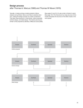45
Design process
after Thomas A. Marcus (1969) and Thomas W Maver (1970)
Typically, in design process models evaluation follows
analysis and synthesis. Marcus and Maver substitute deci-
sion, casting the design process as a series of decisions.
They layer these decisions in three levels, outline proposals,
scheme design, and detail design. This iterative structure is
similar to that proposed by Banathy (1996) and Cross (2000).
(See pages 24 and 25.) It’s also similar to Boehm’s spiral.
(See page 122.) The three-level, four-step structure of this
model anticipates the structure of the AIGA model on the
next spread.
 