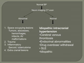 Neuro imaging CT scan
Abnormal
1. Space occupying lesions
Tumors, abscesses,
hemorrhages,
infarcts, AV
malformations
2. Trauma
3. Inflammatory
Sarcoid, tuberculoma
4. Extra cranial lesions
Idiopathic intracranial
hypertension
•Cerebral venous
thrombosis
•Endocrinal abnormalities
•Drug overdose/ withdrawal
• SLE
•Idiopathic
Normal
Normal BP
 