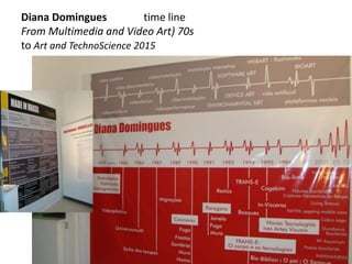 Diana Domingues time line
From Multimedia and Video Art) 70s
to Art and TechnoScience 2015
 