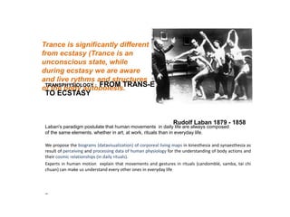 Rudolf Laban 1879 - 1858
Laban's paradigm postulate that human movements in daily life are always composed
of the same elements, whether in art, at work, rituals than in everyday life.
We propose the biograms (datavisualization) of corporeal living maps in kinesthesia and synaesthesia as
result of perceiving and processing data of human physiology for the understanding of body actions and
their cosmic relationships (in daily rituals).
Experts in human motion explain that movements and gestures in rituals (candomblé, samba, tai chi
chuan) can make us understand every other ones in everyday life
−
Trance is significantly different
from ecstasy (Trance is an
unconscious state, while
during ecstasy we are aware
and live rythms and structures
of the body autopoiesis.
TRANSPHYSIOLOGY : FROM TRANS-E
TO ECSTASY ECSTASY
 