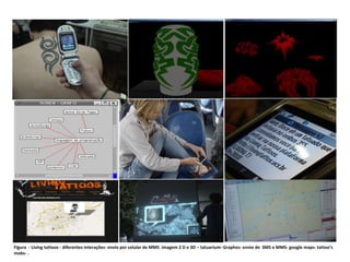 Figura - Living tattoos - diferentes interações- envio por celular de MMS imagem 2 D e 3D – tatuarium- Graphos- envio de SMS e MMS- google maps- tattoo’s
mobs- .
 
