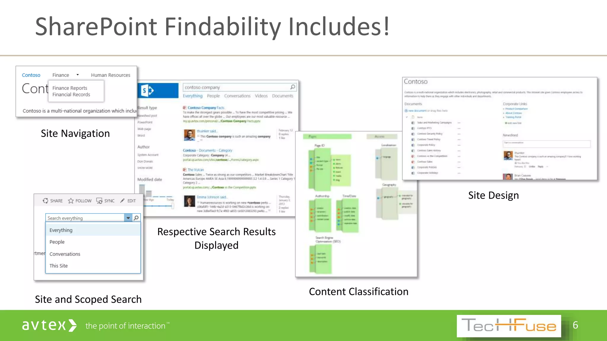 6
Respective Search Results
Displayed
SharePoint Findability Includes!
Site Navigation
Site and Scoped Search
Content Classification
Site Design
 
