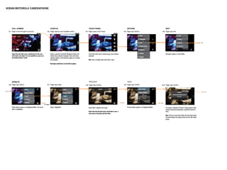 KODAK/MOTOROLA CAMERAPHONE
 