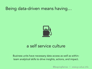 a self service culture
Being data-driven means having…
Business units have necessary data access as well as within-
team a...