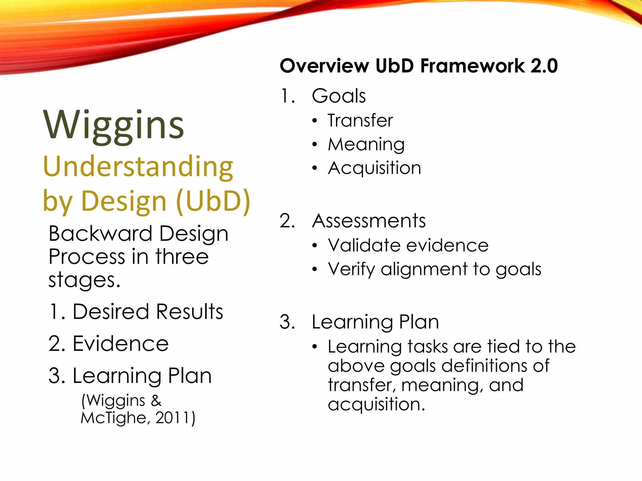 Wiggins
Understanding
by Design (UbD)
Backward Design
Process in three
stages.
1.Desired Results
2.Evidence
3.Learning Plan
(Wiggins & McTighe,
2011)
Overview UbD Framework 2.0
1.Goals
• Transfer
• Meaning
• Acquisition
1.Assessments
• Validate evidence
• Verify alignment to goals
1.Learning Plan
• Learning tasks are tied to the
above goals definitions of
transfer, meaning, and
acquisition.
 