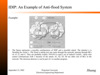 IDIP: An Example of Anti-flood System Example: The figure represents a possible configuration of IDIP and a possible attack. The attacker a is flooding the victim v. The flood   is taking just one route through the network, passing through BCs r4, r3, r2, and r1. They are probably routers. IV0-IV4 is each a set of indirect victims - those who cannot communicate with v because of the attack. S1, S2, S3, S4 are other sets of BCs in the network. The intrusion detector w can be part of v or another program.   September 23, 2002 Princeton University  Electrical Engineering Department Huang 