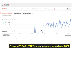 O termo “DDoS HTTP” vem numa crescente deste 2008
 