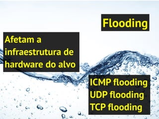 Flooding
Afetam a
infraestrutura de
hardware do alvo
ICMP flooding
UDP flooding
TCP flooding
 