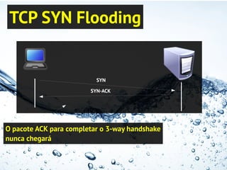 TCP SYN Flooding
SYN
SYN-ACK
O pacote ACK para completar o 3-way handshake
nunca chegará
 