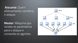 Atacante: Quem
efetivamente coordena
o ataque.

Master: Máquina que
recebe os parâmetros
para o ataque e
comanda os agentes.

 