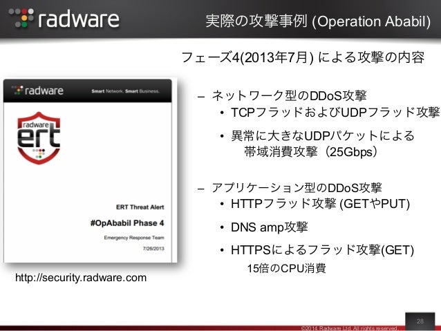 あなたの知らないとっても恐ろしいddosサイバー攻撃