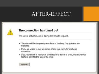 AFTER-EFFECT
 
