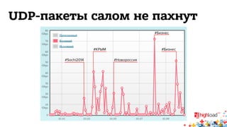 UDP-пакеты салом не пахнут 
 