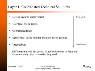 September 23, 2002 Princeton University
Electrical Engineering Department
Layer 1: Coordinated Technical Solutions
• Device Security improvement
• User level traffic control
• Coordinated filters
• Server level traffic monitor and class based queuing
• Tracing back
Different solutions can coexist to achieve a better defense and
coordination is often required to be global.
User-Level
Server-level
Huang
 