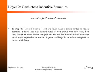 September 23, 2002 Princeton University
Electrical Engineering Department
Layer 2: Consistent Incentive Structure
Incentive for Zombie Prevention
• To stop the Million Zombie Flood we must make it much harder to hijack
zombies. If hosts used well known cures to well known vulnerabilities, then
they would be much harder to hijack and the Million Zombie Flood would be
much more expensive to mount. A great challenge is to induce everyone to
protect their hosts.
Huang
 