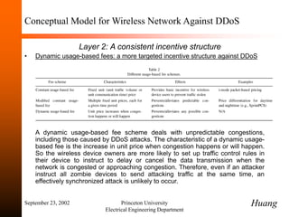 September 23, 2002 Princeton University
Electrical Engineering Department
Conceptual Model for Wireless Network Against DDoS
Layer 2: A consistent incentive structure
• Dynamic usage-based fees: a more targeted incentive structure against DDoS
A dynamic usage-based fee scheme deals with unpredictable congestions,
including those caused by DDoS attacks. The characteristic of a dynamic usage-
based fee is the increase in unit price when congestion happens or will happen.
So the wireless device owners are more likely to set up traffic control rules in
their device to instruct to delay or cancel the data transmission when the
network is congested or approaching congestion. Therefore, even if an attacker
instruct all zombie devices to send attacking traffic at the same time, an
effectively synchronized attack is unlikely to occur.
Huang
 