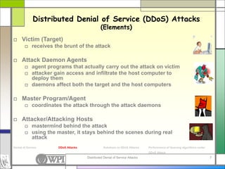 DDOS.ppt