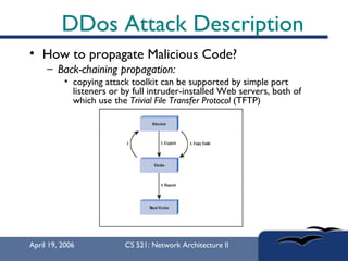 DDos Attack Description How to propagate Malicious Code? Back-chaining propagation:   copying attack toolkit can be supported by simple port listeners or by full intruder-installed Web servers, both of which use the  Trivial File Transfer Protocol  (TFTP) 