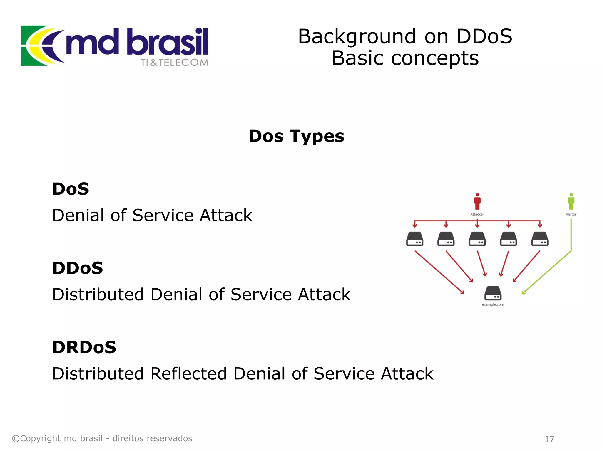 Background on DDoS
Basic concepts
Dos Types
DoS
Denial of Service Attack
DDoS
Distributed Denial of Service Attack
DRDoS
Distributed Reflected Denial of Service Attack
©Copyright md brasil - direitos reservados 17
 