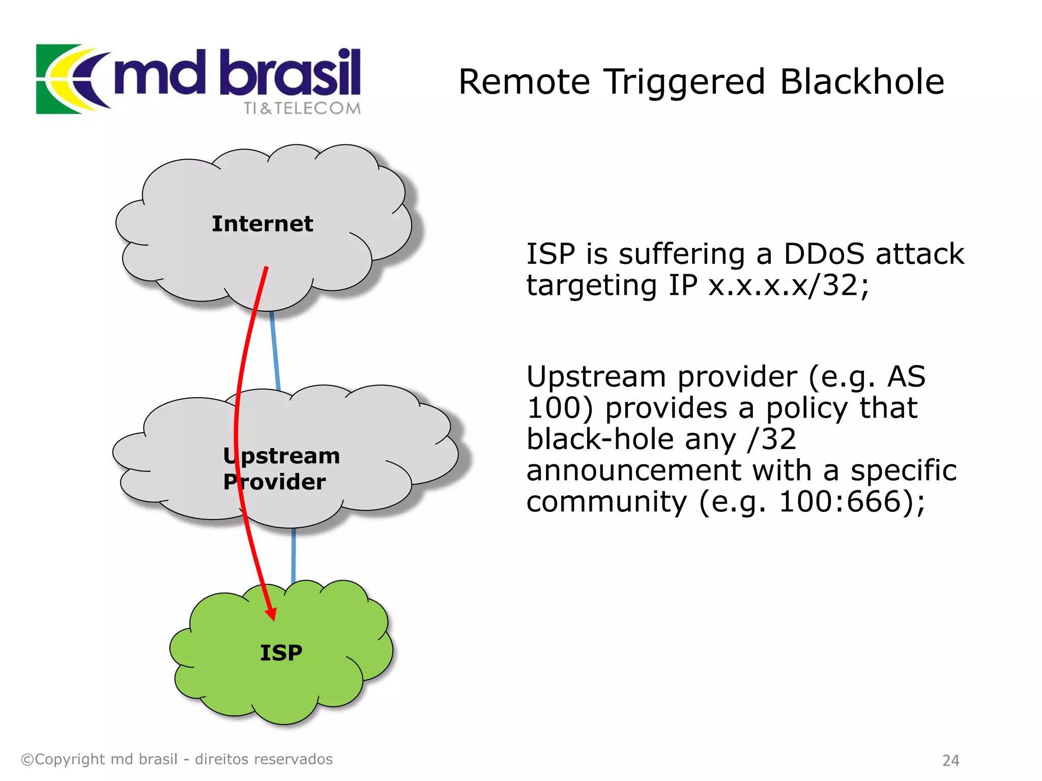 Remote Triggered Blackhole
ISP is suffering a DDoS attack
targeting IP x.x.x.x/32;
Upstream provider (e.g. AS
100) provides a policy that
black-hole any /32
announcement with a specific
community (e.g. 100:666);
©Copyright md brasil - direitos reservados 24
Internet
Upstream
Provider
ISP
 