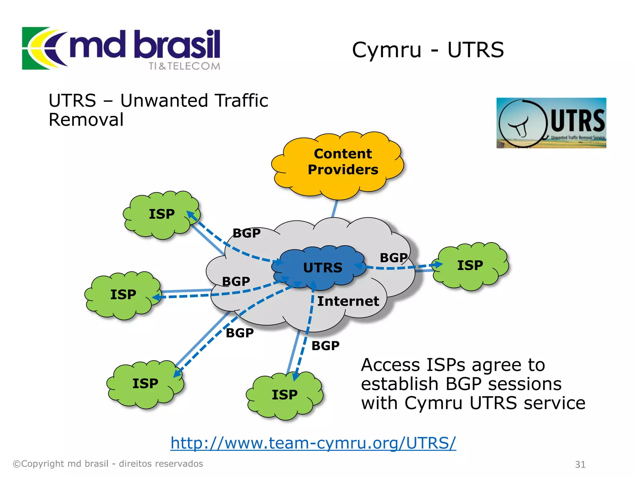 Cymru - UTRS
BGP
©Copyright md brasil - direitos reservados 31
Internet
ISP
ISP
ISP
ISP
ISP
Access ISPs agree to
establish BGP sessions
with Cymru UTRS service
UTRS
Content
Providers
BGP
BGP
BGP
BGP
UTRS – Unwanted Traffic
Removal
http://www.team-cymru.org/UTRS/
 