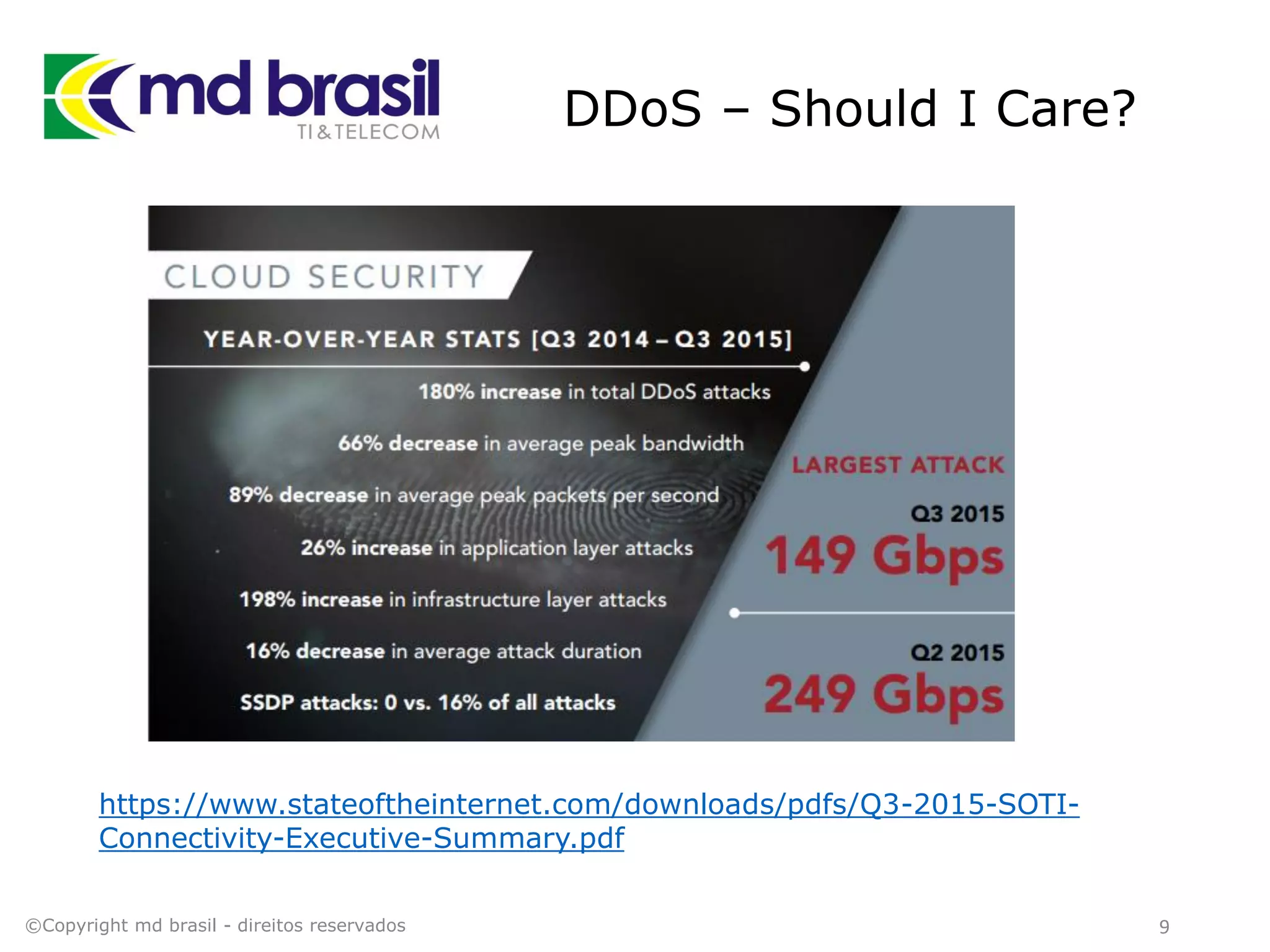 DDoS – Should I Care?
9©Copyright md brasil - direitos reservados
https://www.stateoftheinternet.com/downloads/pdfs/Q3-2015-SOTI-
Connectivity-Executive-Summary.pdf
 
