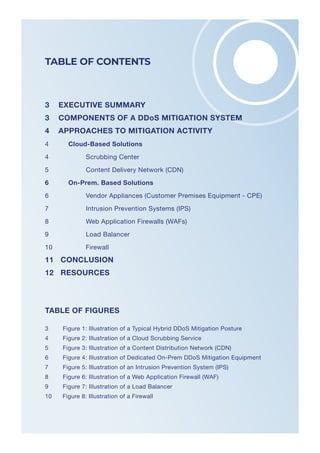 3 EXECUTIVE SUMMARY
3 COMPONENTS OF A DDoS MITIGATION SYSTEM
4 APPROACHES TO MITIGATION ACTIVITY
4 Cloud-Based Solutions
4 Scrubbing Center
5 Content Delivery Network (CDN)
6 On-Prem. Based Solutions
6 Vendor Appliances (Customer Premises Equipment - CPE)
7 Intrusion Prevention Systems (IPS)
8 Web Application Firewalls (WAFs)
9 Load Balancer
10 Firewall
11 CONCLUSION
12 RESOURCES
3 Figure 1: Illustration of a Typical Hybrid DDoS Mitigation Posture
4 Figure 2: Illustration of a Cloud Scrubbing Service
5 Figure 3: Illustration of a Content Distribution Network (CDN)
6 Figure 4: Illustration of Dedicated On-Prem DDoS Mitigation Equipment
7 Figure 5: Illustration of an Intrusion Prevention System (IPS)
8 Figure 6: Illustration of a Web Application Firewall (WAF)
9 Figure 7: Illustration of a Load Balancer
10 Figure 8: Illustration of a Firewall
TABLE OF CONTENTS
TABLE OF FIGURES
 