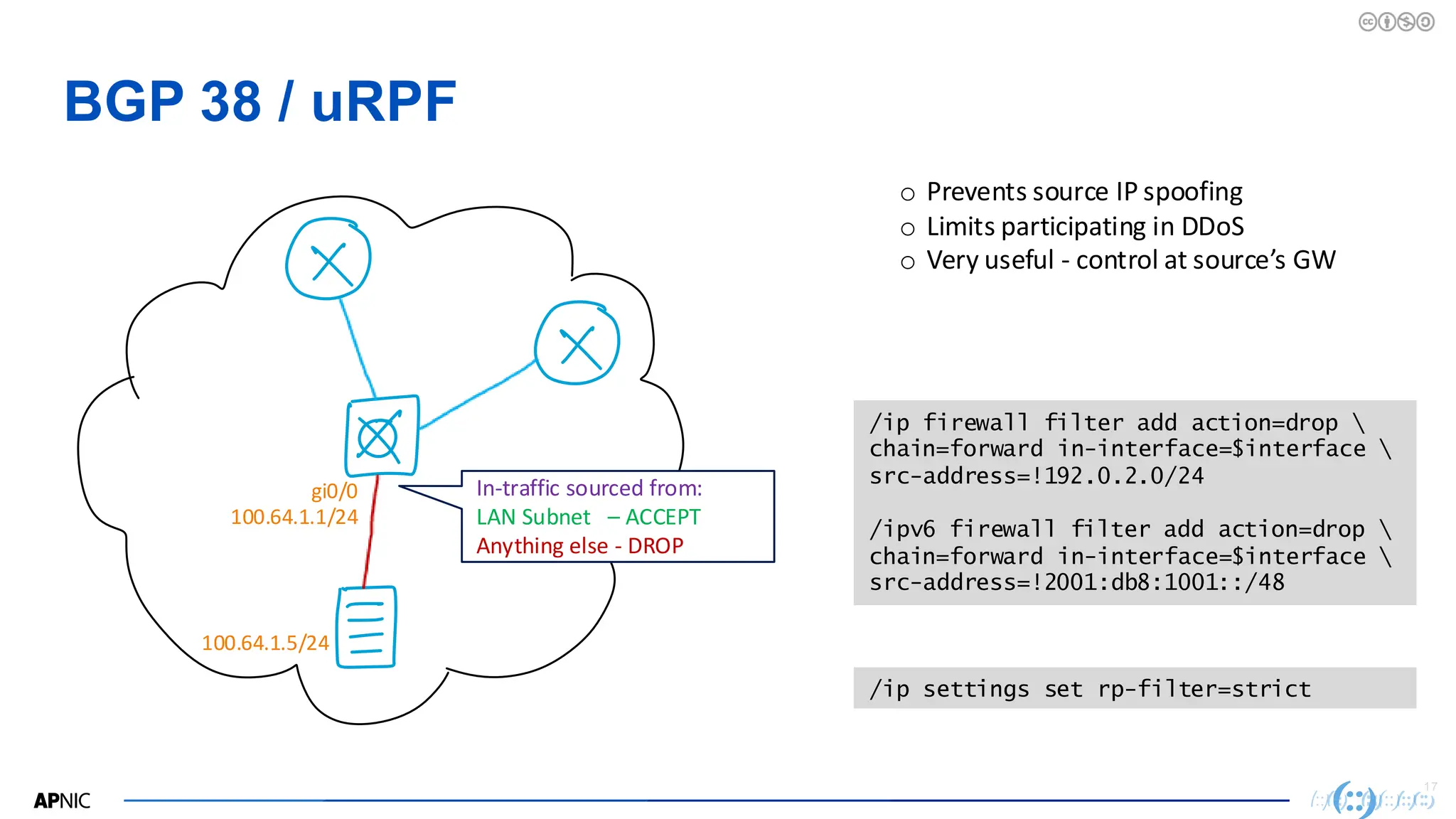 17
BGP 38 / uRPF
In-traffic sourced from:
LAN Subnet – ACCEPT
Anything else - DROP
gi0/0
100.64.1.1/24
o Prevents source IP spoofing
o Limits participating in DDoS
o Very useful - control at source’s GW
100.64.1.5/24
/ip firewall filter add action=drop 
chain=forward in-interface=$interface 
src-address=!192.0.2.0/24
/ipv6 firewall filter add action=drop 
chain=forward in-interface=$interface 
src-address=!2001:db8:1001::/48
/ip settings set rp-filter=strict
 