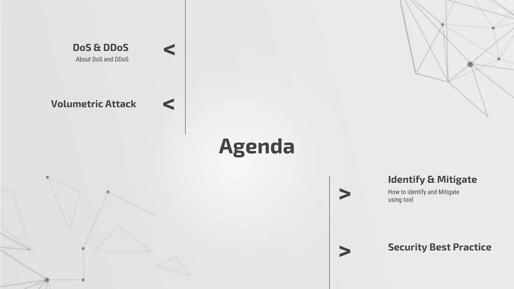 Agenda
DoS & DDoS
About DoS and DDoS
Volumetric Attack
<
<
>
>
Identify & Mitigate
How to identify and Mitigate
using tool
Security Best Practice
 