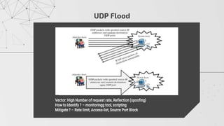 UDP Flood
 Vector: High Number of request rate, Reflection (spoofing)
 How to Identify ? – monitoringg tool, scripting
 Mitigate ? – Rate limit, Access-list, Source Port Block
 