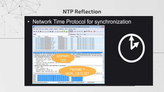 NTP Reflection
 