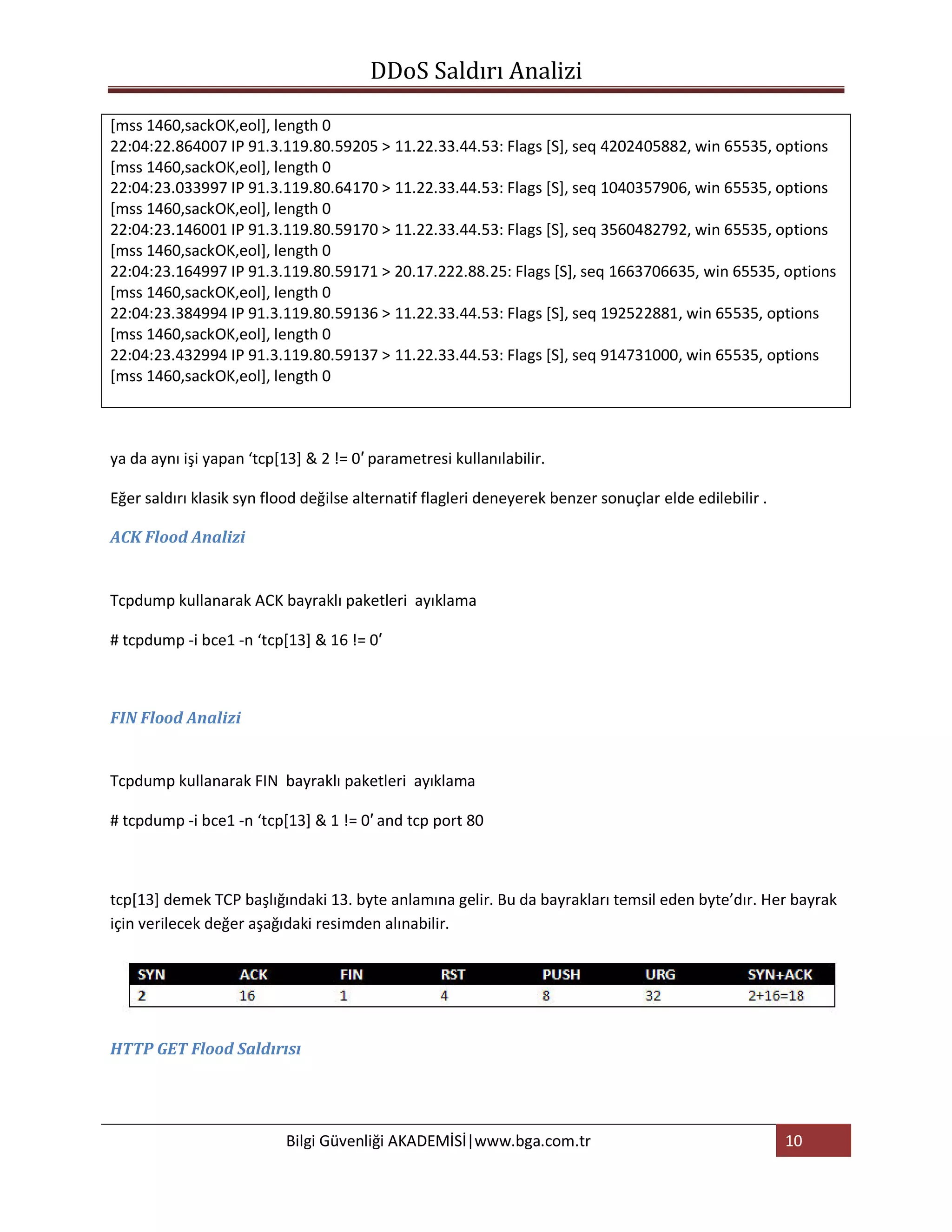 DDoS Saldırı Analizi

[mss 1460,sackOK,eol], length 0
22:04:22.864007 IP 91.3.119.80.59205 > 11.22.33.44.53: Flags [S], seq 4202405882, win 65535, options
[mss 1460,sackOK,eol], length 0
22:04:23.033997 IP 91.3.119.80.64170 > 11.22.33.44.53: Flags [S], seq 1040357906, win 65535, options
[mss 1460,sackOK,eol], length 0
22:04:23.146001 IP 91.3.119.80.59170 > 11.22.33.44.53: Flags [S], seq 3560482792, win 65535, options
[mss 1460,sackOK,eol], length 0
22:04:23.164997 IP 91.3.119.80.59171 > 20.17.222.88.25: Flags [S], seq 1663706635, win 65535, options
[mss 1460,sackOK,eol], length 0
22:04:23.384994 IP 91.3.119.80.59136 > 11.22.33.44.53: Flags [S], seq 192522881, win 65535, options
[mss 1460,sackOK,eol], length 0
22:04:23.432994 IP 91.3.119.80.59137 > 11.22.33.44.53: Flags [S], seq 914731000, win 65535, options
[mss 1460,sackOK,eol], length 0



ya da aynı işi yapan ‘tcp*13+ & 2 != 0′ parametresi kullanılabilir.

Eğer saldırı klasik syn flood değilse alternatif flagleri deneyerek benzer sonuçlar elde edilebilir .

ACK Flood Analizi


Tcpdump kullanarak ACK bayraklı paketleri ayıklama

# tcpdump -i bce1 -n ‘tcp*13+ & 16 != 0′



FIN Flood Analizi


Tcpdump kullanarak FIN bayraklı paketleri ayıklama

# tcpdump -i bce1 -n ‘tcp*13+ & 1 != 0′ and tcp port 80



tcp*13+ demek TCP başlığındaki 13. byte anlamına gelir. Bu da bayrakları temsil eden byte’dır. Her bayrak
için verilecek değer aşağıdaki resimden alınabilir.




HTTP GET Flood Saldırısı




                           Bilgi Güvenliği AKADEMİSİ|www.bga.com.tr                                     10
 