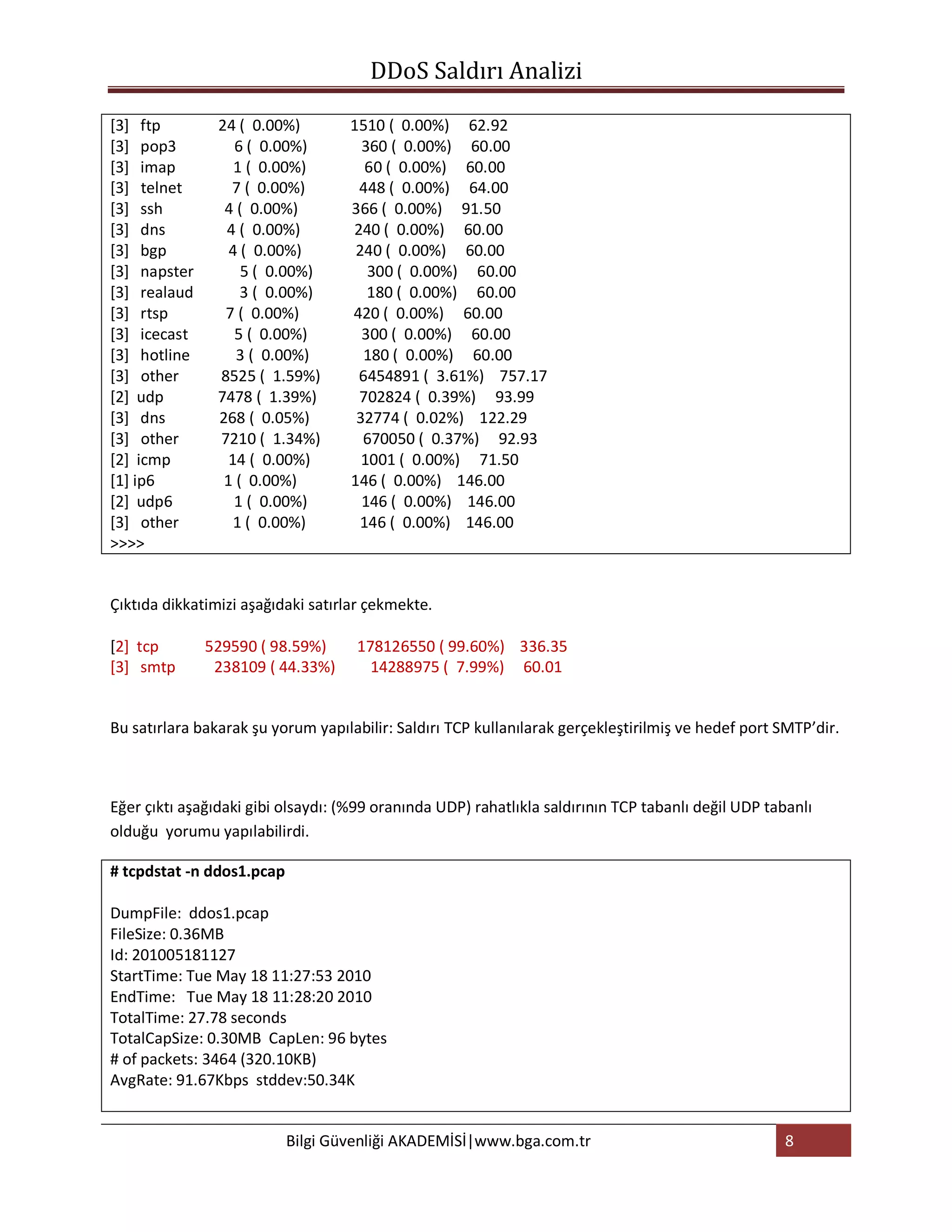 DDoS Saldırı Analizi

[3] ftp         24 ( 0.00%)        1510 ( 0.00%) 62.92
[3] pop3           6 ( 0.00%)        360 ( 0.00%) 60.00
[3] imap           1 ( 0.00%)        60 ( 0.00%) 60.00
[3] telnet        7 ( 0.00%)        448 ( 0.00%) 64.00
[3] ssh          4 ( 0.00%)        366 ( 0.00%) 91.50
[3] dns          4 ( 0.00%)        240 ( 0.00%) 60.00
[3] bgp           4 ( 0.00%)        240 ( 0.00%) 60.00
[3] napster         5 ( 0.00%)        300 ( 0.00%) 60.00
[3] realaud         3 ( 0.00%)        180 ( 0.00%) 60.00
[3] rtsp         7 ( 0.00%)        420 ( 0.00%) 60.00
[3] icecast        5 ( 0.00%)        300 ( 0.00%) 60.00
[3] hotline        3 ( 0.00%)        180 ( 0.00%) 60.00
[3] other       8525 ( 1.59%)       6454891 ( 3.61%) 757.17
[2] udp         7478 ( 1.39%)       702824 ( 0.39%) 93.99
[3] dns         268 ( 0.05%)        32774 ( 0.02%) 122.29
[3] other       7210 ( 1.34%)        670050 ( 0.37%) 92.93
[2] icmp          14 ( 0.00%)        1001 ( 0.00%) 71.50
[1] ip6          1 ( 0.00%)        146 ( 0.00%) 146.00
[2] udp6           1 ( 0.00%)        146 ( 0.00%) 146.00
[3] other          1 ( 0.00%)       146 ( 0.00%) 146.00
>>>>


Çıktıda dikkatimizi aşağıdaki satırlar çekmekte.

[2] tcp       529590 ( 98.59%)      178126550 ( 99.60%) 336.35
[3] smtp       238109 ( 44.33%)       14288975 ( 7.99%) 60.01


Bu satırlara bakarak şu yorum yapılabilir: Saldırı TCP kullanılarak gerçekleştirilmiş ve hedef port SMTP’dir.



Eğer çıktı aşağıdaki gibi olsaydı: (%99 oranında UDP) rahatlıkla saldırının TCP tabanlı değil UDP tabanlı
olduğu yorumu yapılabilirdi.

# tcpdstat -n ddos1.pcap

DumpFile: ddos1.pcap
FileSize: 0.36MB
Id: 201005181127
StartTime: Tue May 18 11:27:53 2010
EndTime: Tue May 18 11:28:20 2010
TotalTime: 27.78 seconds
TotalCapSize: 0.30MB CapLen: 96 bytes
# of packets: 3464 (320.10KB)
AvgRate: 91.67Kbps stddev:50.34K


                           Bilgi Güvenliği AKADEMİSİ|www.bga.com.tr                                 8
 