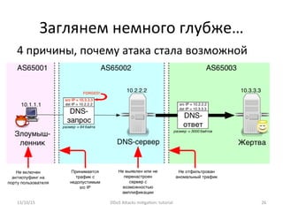 Заглянем	
  немного	
  глубже…	
  
4	
  причины,	
  почему	
  атака	
  стала	
  возможной	
  
	
  
	
  
	
  
13/10/15	
   DDoS	
  AXacks	
  mi]ga]on:	
  tutorial	
   26	
  
 