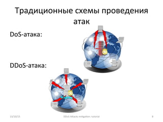 Традиционные	
  схемы	
  проведения	
  
атак	
  
DoS-­‐атака:	
  
	
  
	
  
DDoS-­‐атака:	
  
	
  
	
  
	
  
13/10/15	
   DDoS	
  AXacks	
  mi]ga]on:	
  tutorial	
   8	
  
 