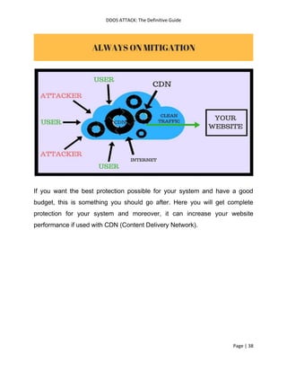 An Ultimate Guide to DDos Attacks: Detection, Prevention and Mitigation ...