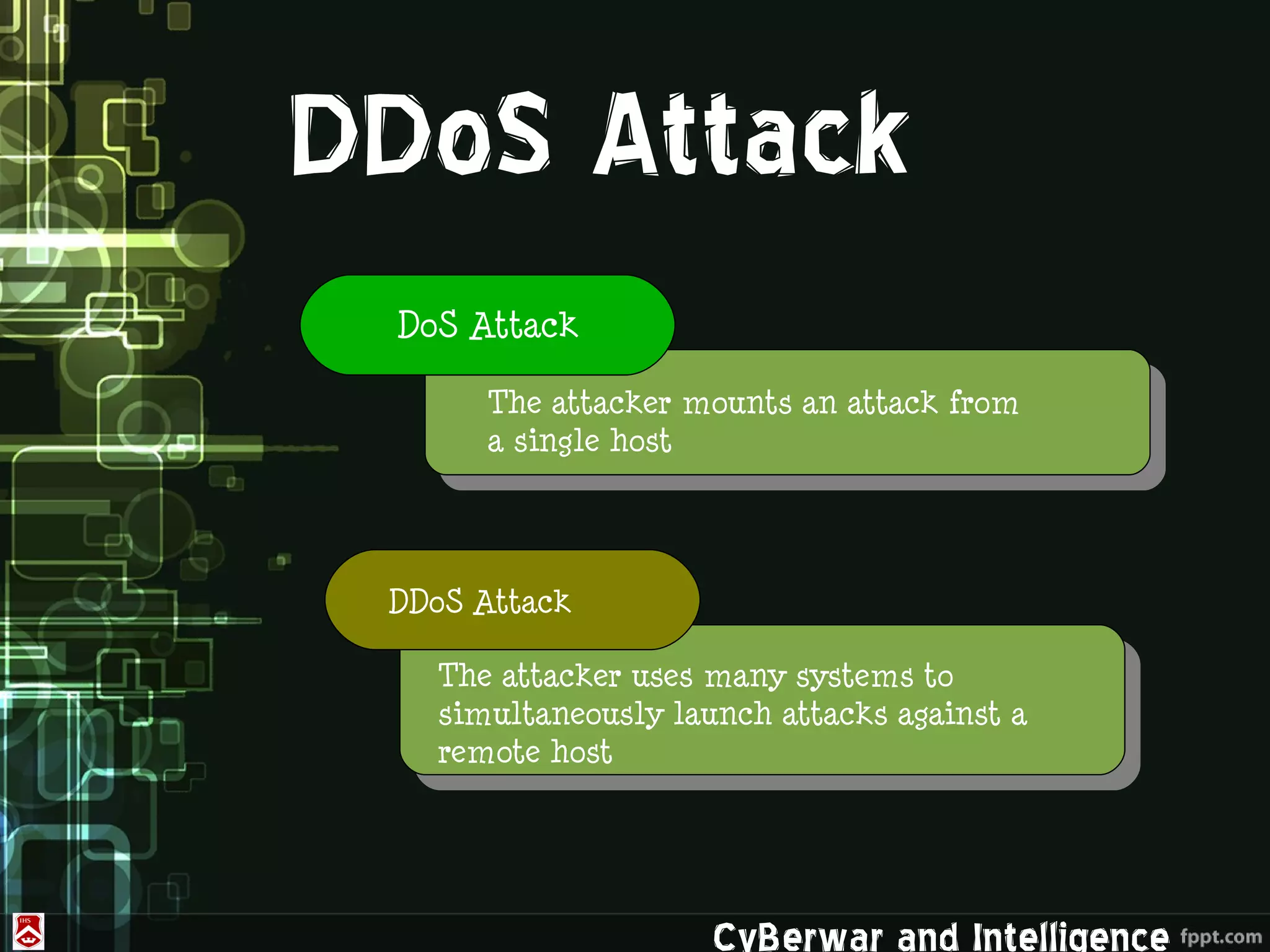 DDoS Attack
 DoS Attack

      The attacker mounts an attack from
      a single host




 DDoS Attack

   The attacker uses many systems to
   simultaneously launch attacks against a
   remote host




                     CyBerwar and Intelligence
 