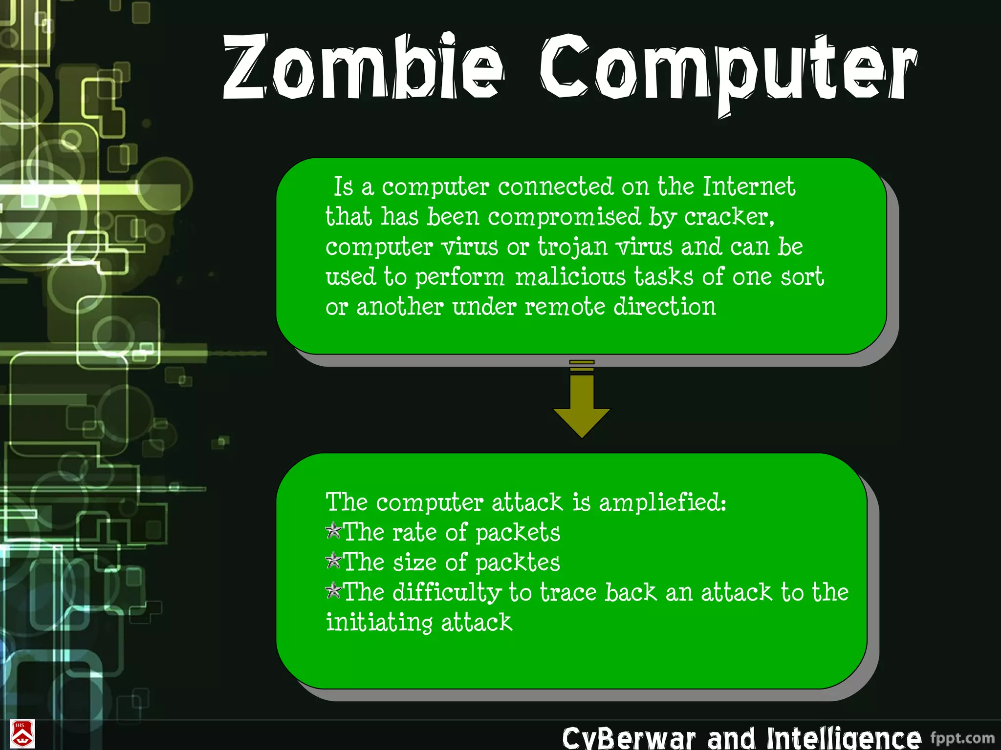 Zombie Computer
   Is a computer connected on the Internet
  that has been compromised by cracker,
  computer virus or trojan virus and can be
  used to perform malicious tasks of one sort
  or another under remote direction




  The computer attack is ampliefied:
    The rate of packets
    The size of packtes
    The difficulty to trace back an attack to the
  initiating attack



                       CyBerwar and Intelligence
 