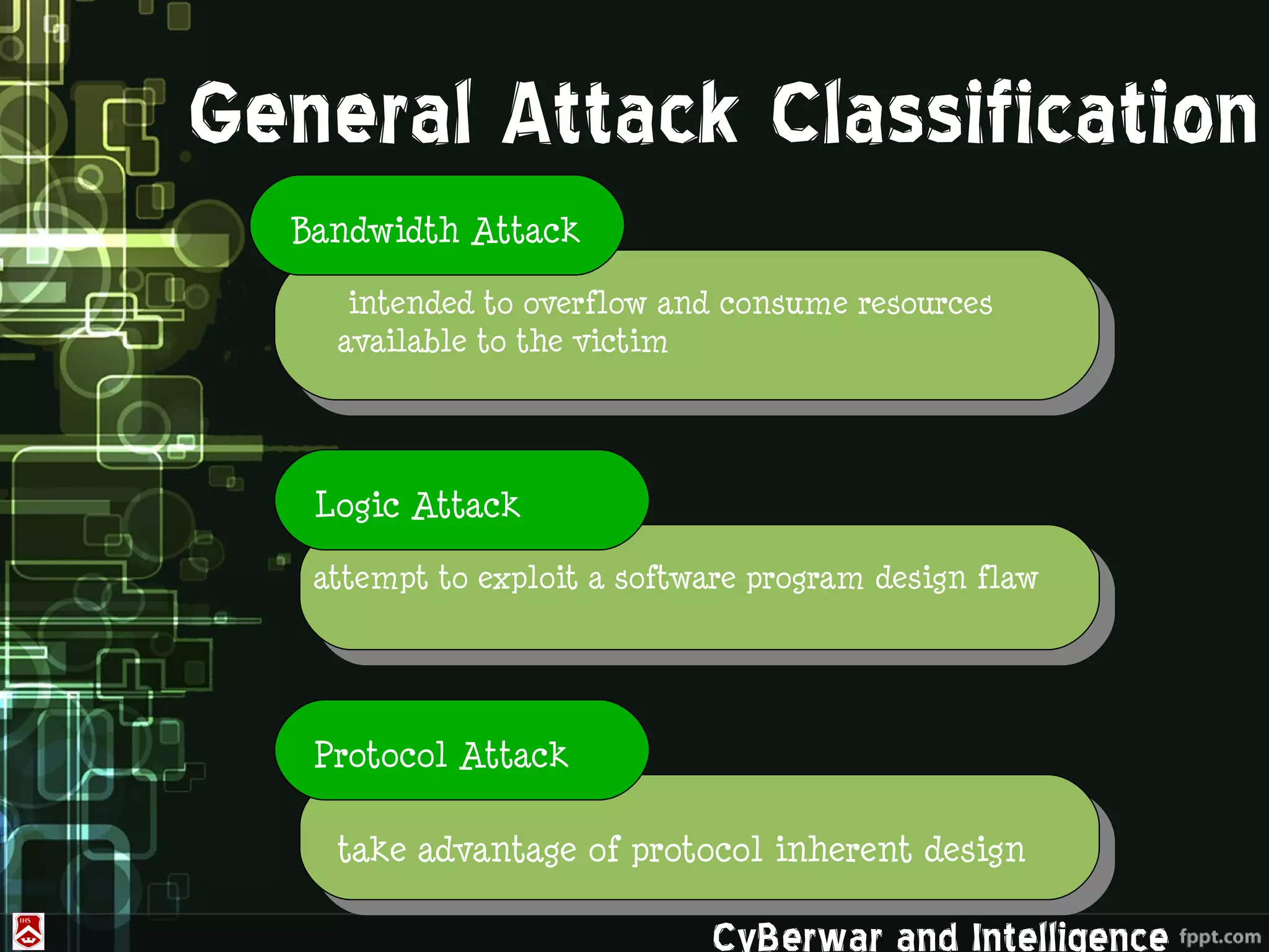General Attack Classification
  Bandwidth Attack

     intended to overflow and consume resources
    available to the victim




   Logic Attack

   attempt to exploit a software program design flaw




   Protocol Attack

    take advantage of protocol inherent design

                             CyBerwar and Intelligence
 