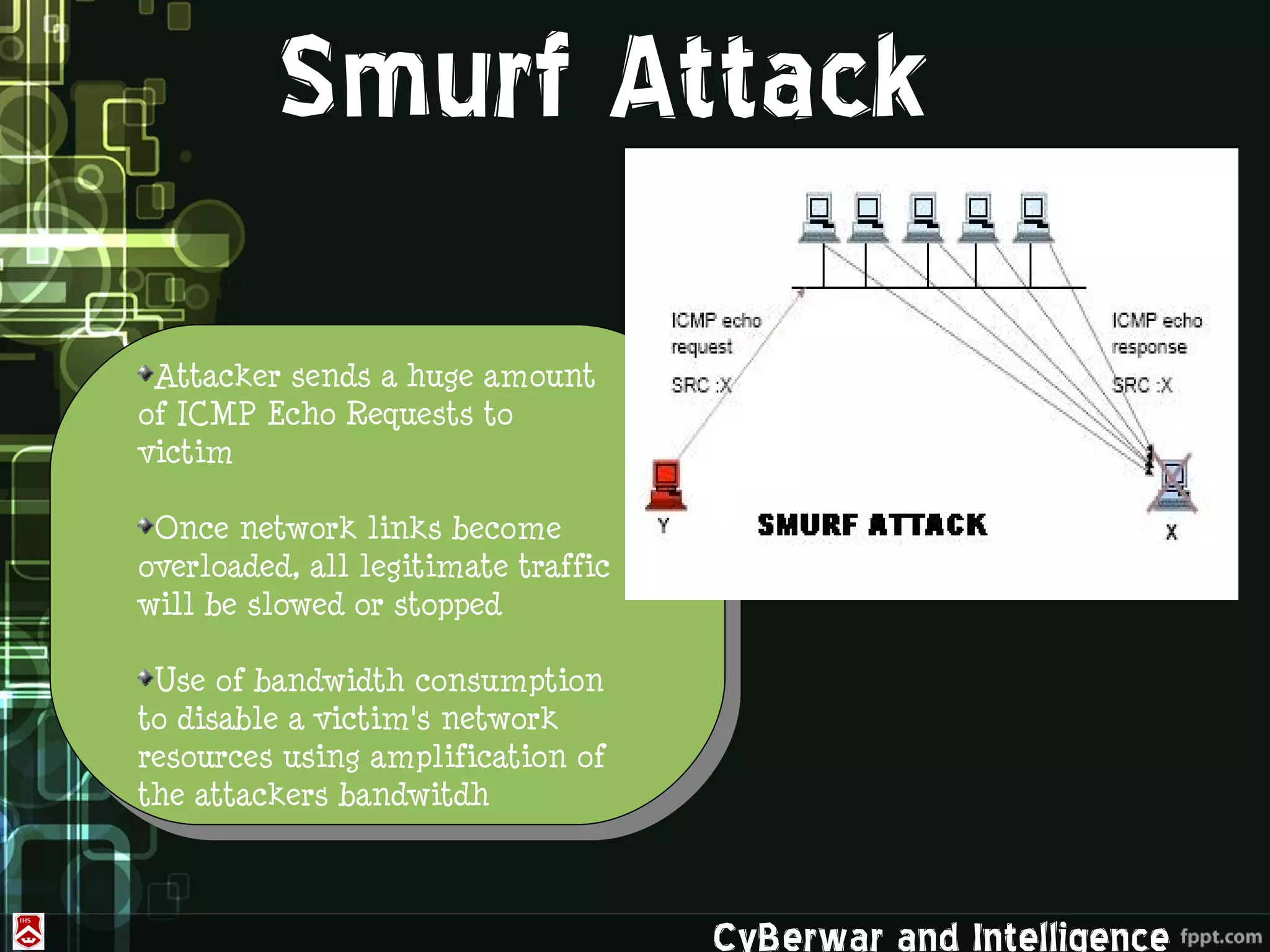 Smurf Attack
 Attacker sends a huge amount
of ICMP Echo Requests to
victim

 Once network links become
overloaded, all legitimate traffic
will be slowed or stopped

 Use of bandwidth consumption
to disable a victim's network
resources using amplification of
the attackers bandwitdh



                                     CyBerwar and Intelligence
 