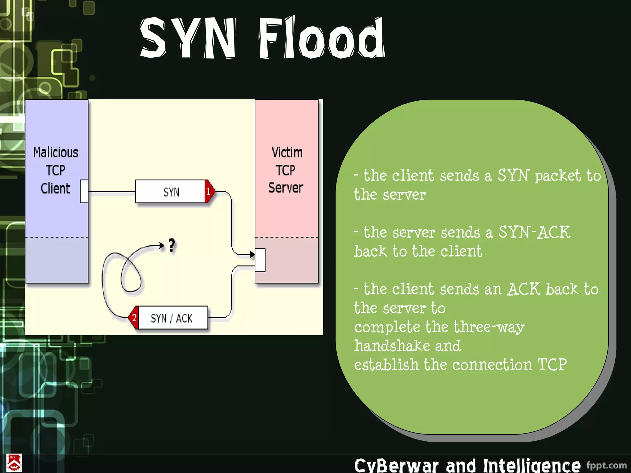 SYN Flood
       – the client sends a SYN packet to
       the server

       – the server sends a SYN-ACK
       back to the client

       – the client sends an ACK back to
       the server to
       complete the three-way
       handshake and
       establish the connection TCP




       CyBerwar and Intelligence
 