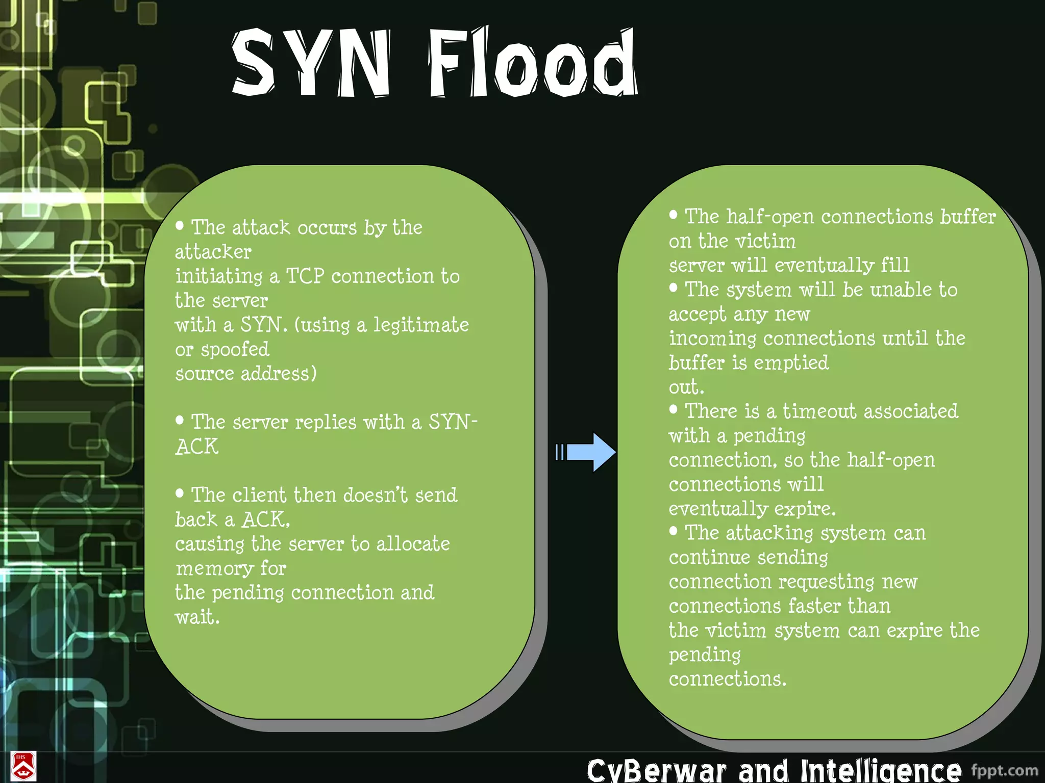 SYN Flood
                                        • The half-open connections buffer
• The attack occurs by the
                                        on the victim
attacker
                                        server will eventually fill
initiating a TCP connection to
                                        • The system will be unable to
the server
                                        accept any new
with a SYN. (using a legitimate
                                        incoming connections until the
or spoofed
                                        buffer is emptied
source address)
                                        out.
                                        • There is a timeout associated
• The server replies with a SYN-
                                        with a pending
ACK
                                        connection, so the half-open
                                        connections will
• The client then doesn’t send
                                        eventually expire.
back a ACK,
                                        • The attacking system can
causing the server to allocate
                                        continue sending
memory for
                                        connection requesting new
the pending connection and
                                        connections faster than
wait.
                                        the victim system can expire the
                                        pending
                                        connections.



                                   CyBerwar and Intelligence
 