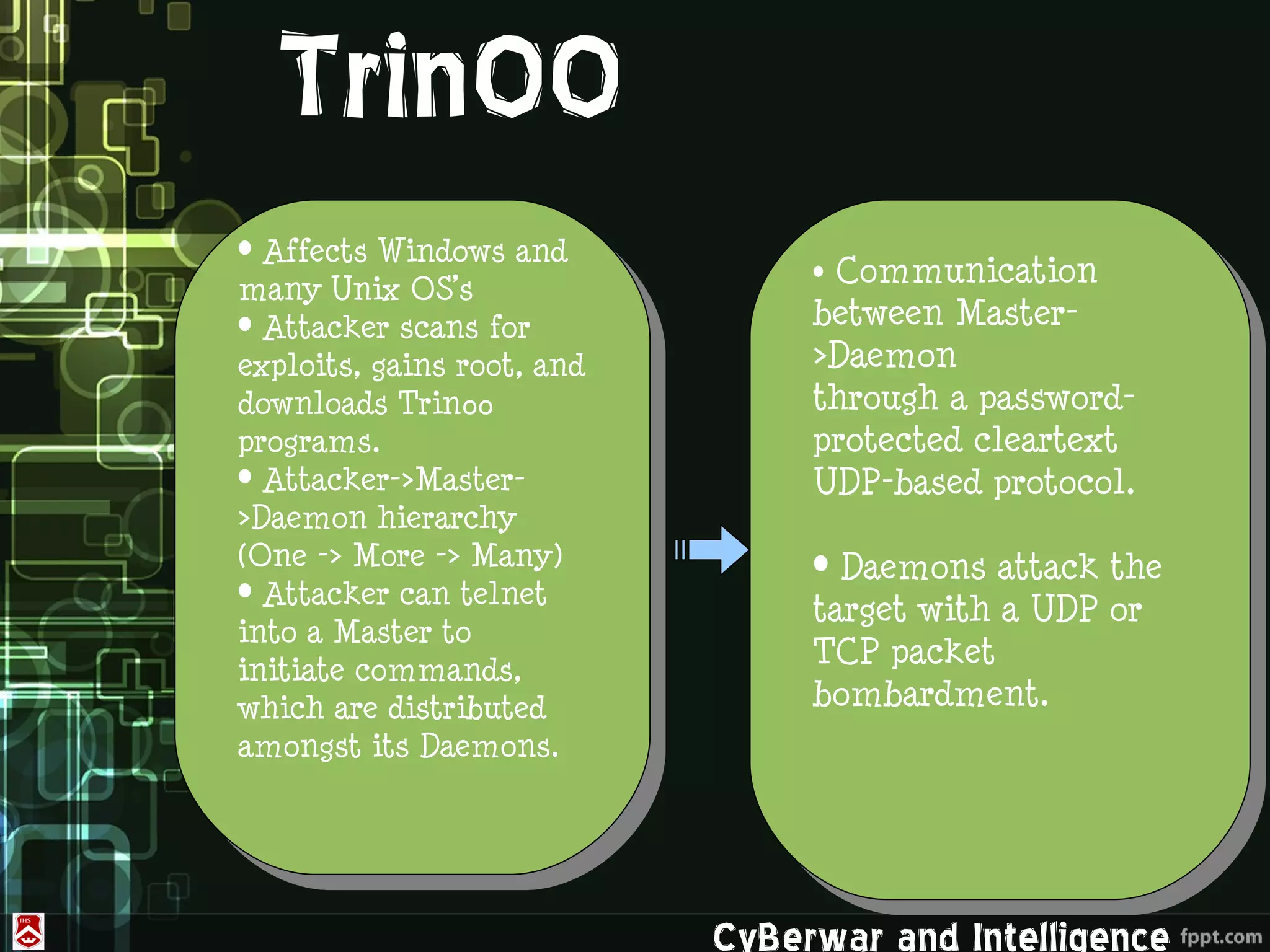 TrinOO
• Affects Windows and
many Unix OS’s
                                 •Communication
• Attacker scans for             between Master-
exploits, gains root, and        >Daemon
downloads Trin00                 through a password-
programs.                        protected cleartext
• Attacker->Master-              UDP-based protocol.
>Daemon hierarchy
(One -> More -> Many)            • Daemons attack the
• Attacker can telnet
                                 target with a UDP or
into a Master to
initiate commands,
                                 TCP packet
which are distributed            bombardment.
amongst its Daemons.




                            CyBerwar and Intelligence
 