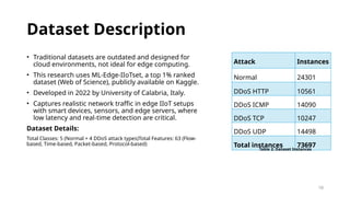 DDoS Attack Detection in Edge-IIoT Using Ensemble Learning.pptx